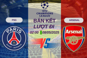 Nhận định trận đấu Paris Saint-Germain vs Arsenal lúc 02:00 ngày 08/05
